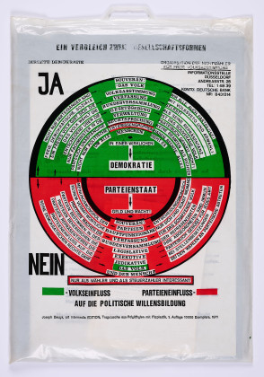 So kann die Parteiendiktatur überwunden werden